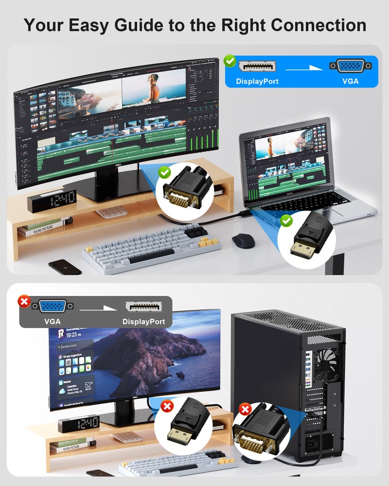 Foboiu DisplayPort to VGA Cable 6FT, Display Port DP to VGA Adapter Cord for Laptop/Desktop to Monitor/Projector, 1080P Male to Male (Not Bidirectional, Not Compatible with HDMI or USB) - Image 3